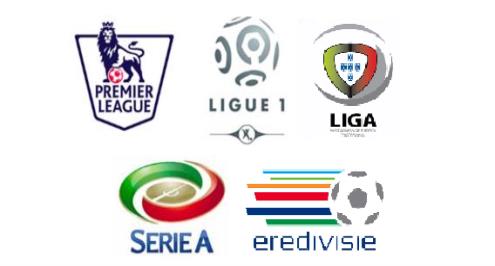 تقرير.. أوروبا تترقب "الأحد" الحاسم في بطولات الدوري المحلية 